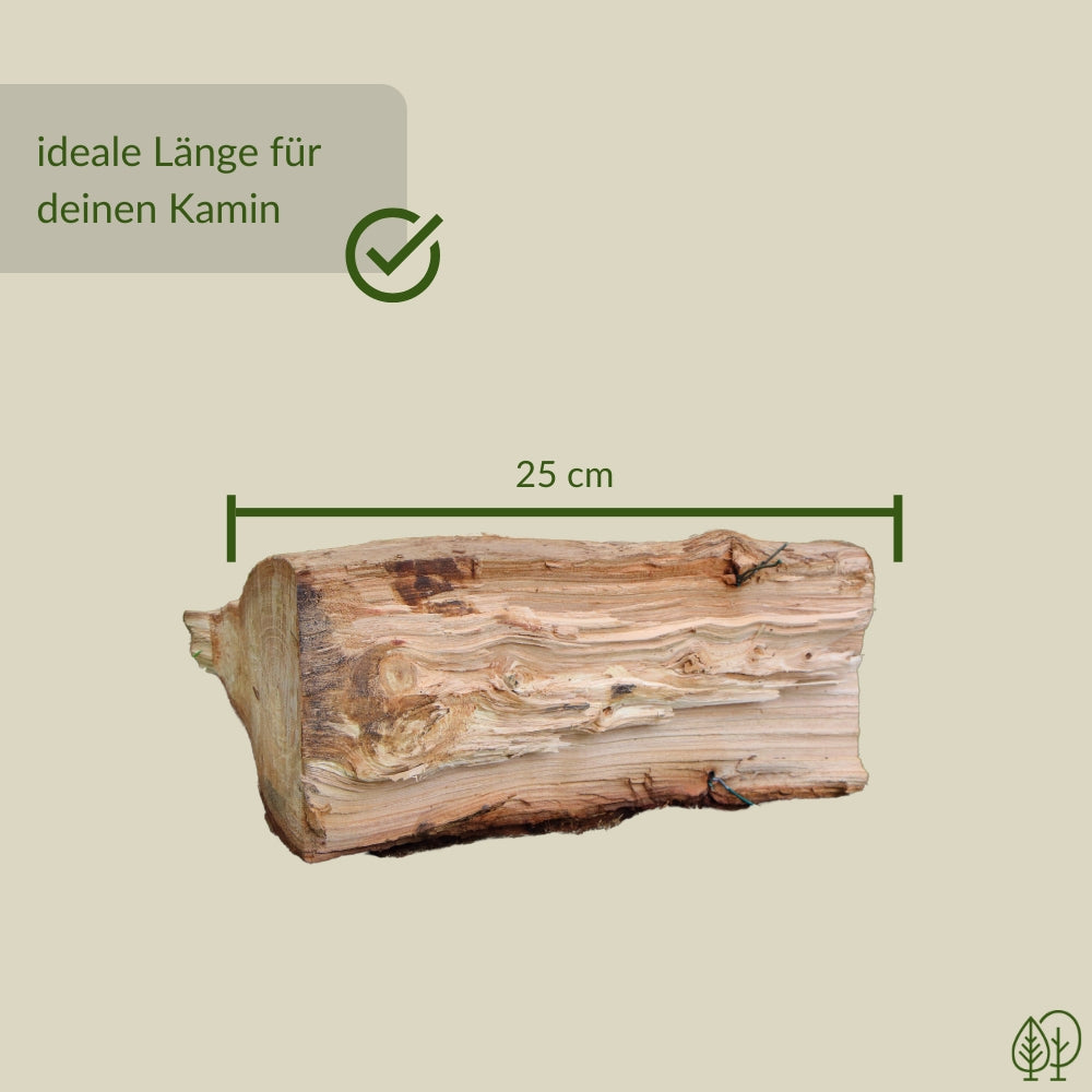 Holzlänge